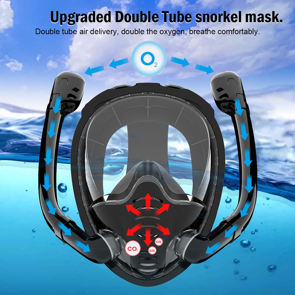 Masque de plongée intégral 180 - Anti Pollution Mask avis et prix